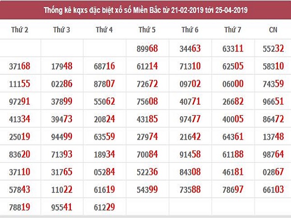 TK-DB-MB-25-4-2019
