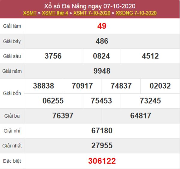 Thống kê XSDNG 10/10/2020 chốt lô VIP Đà Nẵng thứ 7