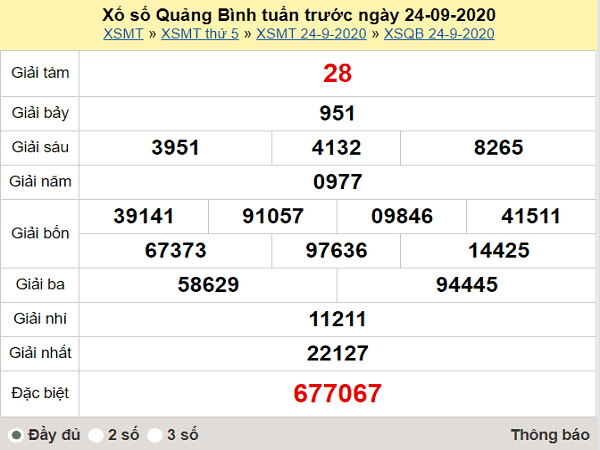 Thống kê KQXSQB ngày 01/10/2020 - xổ số quảng bình chuẩn xác