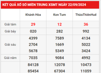 Chốt số VIP KQXS Miền Trung 29/9/2024 chủ nhật Chốt số VIP KQXS Miền Trung 29/9/2024 chủ nhật
