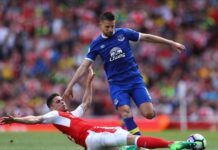 Các lỗi trong bóng đá phổ biến nhất hiện nay