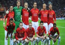 Khám phá danh sách cầu thủ đội hình MU vô địch C1 2008 Danh sách đội hình MU vô địch C1 2008